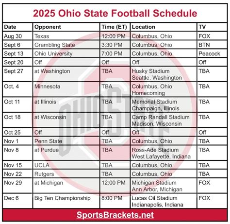 2025 Ohio State Football Schedule; Printable, Matchups and TV