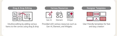 LG SuperSign Cloud | LG Portal | LG India Business