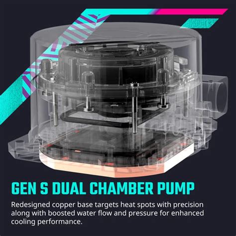 Buy Cooler Master ML240L Core Non-RGB Liquid Cooler (Black) | EliteHubs.com