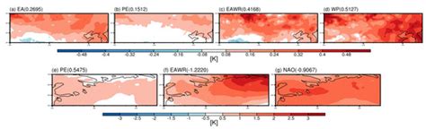 Enhancing Forecast Skill of Winter Temperature of East Asia Using ...