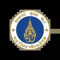 Siriraj Foreign Graduate Scholarships, Mahidol University 2026