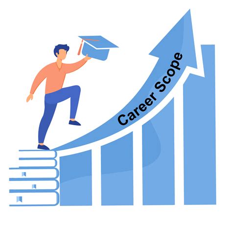 SAP CPI Training Online - CloudFoundation | Blog