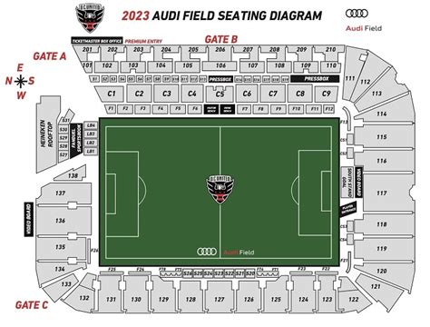 Audi Field - D.C. United Stadium - Stadium Database