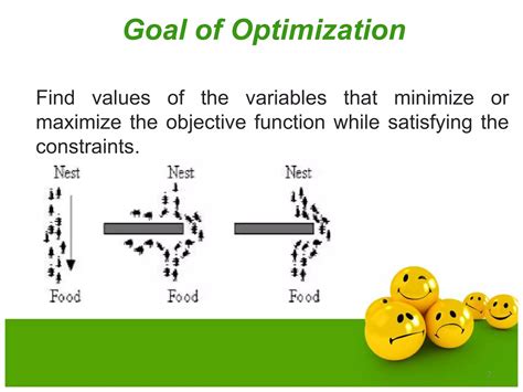 Evolutionary Computing Optimization Algorithm 的图像结果