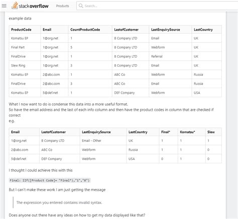 Iif in Access Query 的图像结果