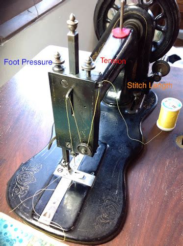 Image result for How to Operate a Singer Sewing Machine Rfj 12 8