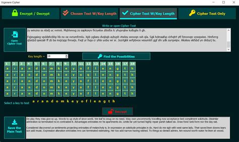 Vigenere Cipher Encryption 的图像结果