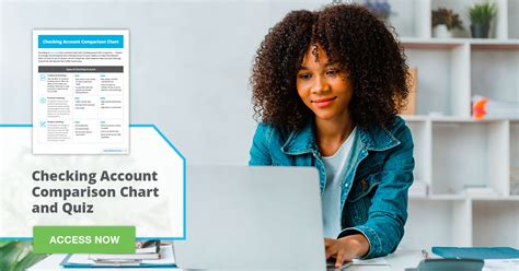 Image result for Checking Account Options