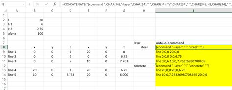 Image result for AutoCAD 2020 3D Modeling Parametric Tutorial