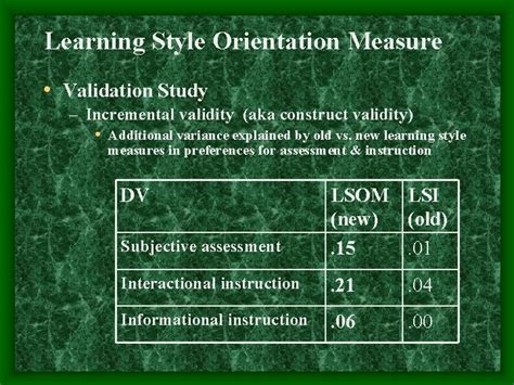 Image result for Concurrent Validity vs Predictive Validity