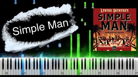 Lynyrd Skynyrd Tutorial 的图像结果