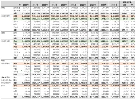 Image result for Is Less Complex Data Computer