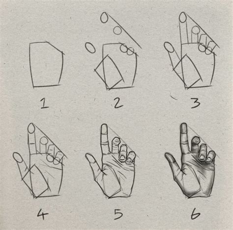Image result for Hand Drawing Tips