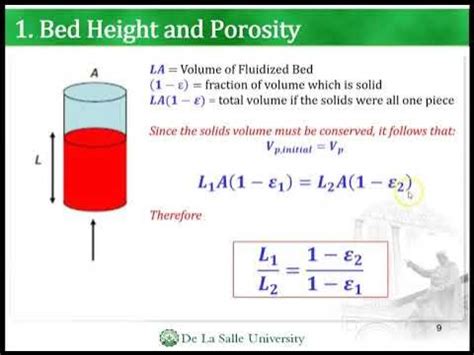 Image result for Fluidization Particle Technology
