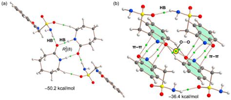 DFT–Assisted Structure Determination from Powder X-ray Diffraction Data ...