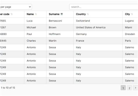Image result for HTML Tables with JavaScript