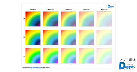 Image result for Password Validation in Python