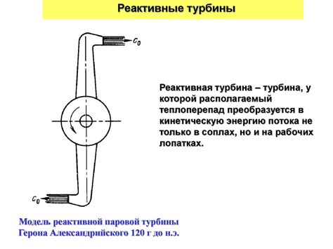 Промышленная теплоэнергетика. Классификация турбин. Активные и ...