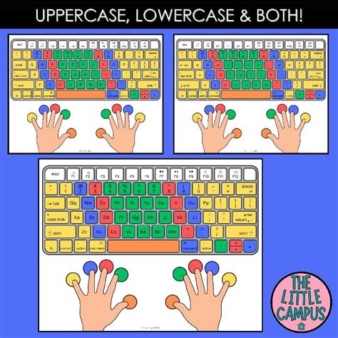 Image result for Computer Keyboard Practice