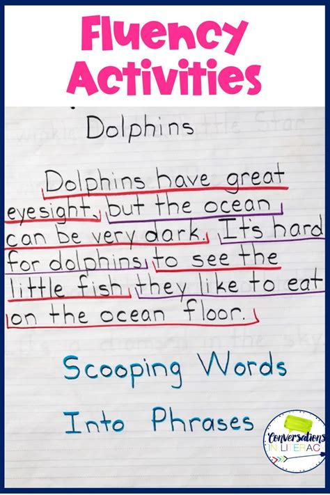 Image result for Fluency Examples