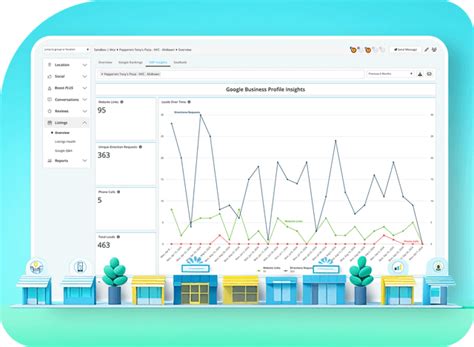 Guide to Categories Available in Moz Local - Help Hub PNG