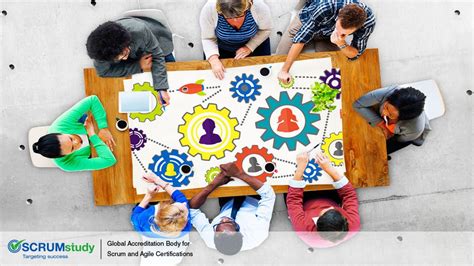 Agile Project Team 的图像结果