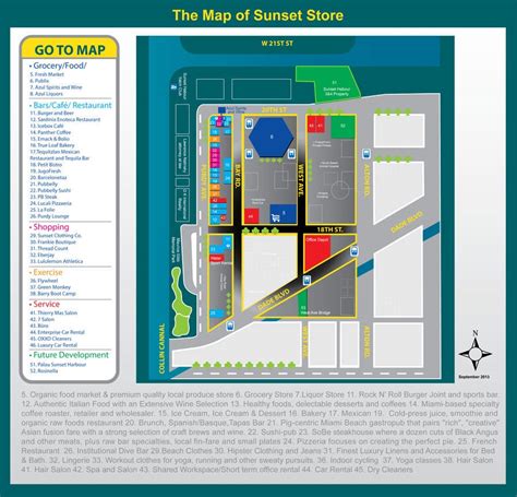Local Map 的图像结果