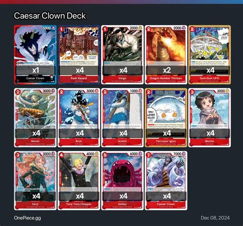 Caesar Clown Deck One Piece Card Game Deck | OnePiece.gg