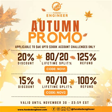 Funded Engineer 15%-20% OFF + 125% refund at first payout : r ...