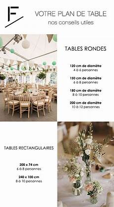 comment faire un plan de table mariage comment faire un plan de table mariage plan de table comment faire un plan de table mariage comment faire un plan de table mariage plan de table