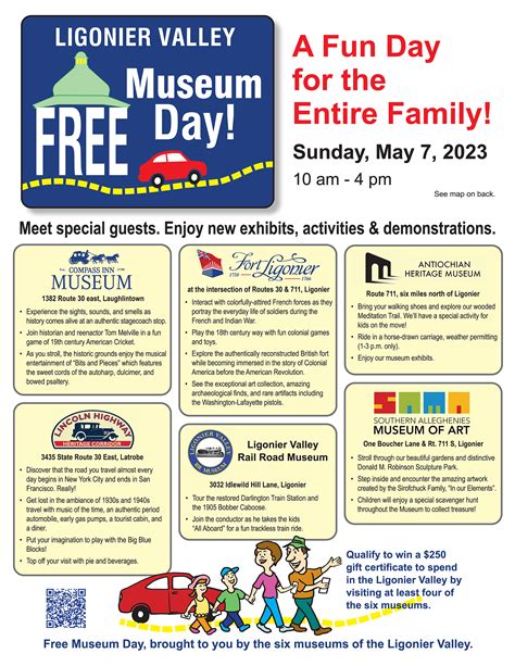Ligonier Valley Free Museum Day — Ligonier Valley Historical Society