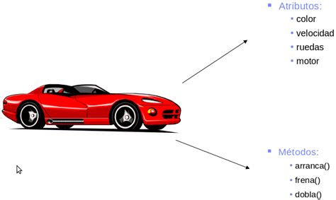 Image result for Java Orientado a Objetos