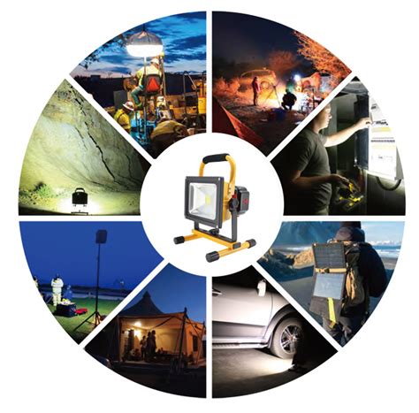 Work Rate Light Work 的图像结果