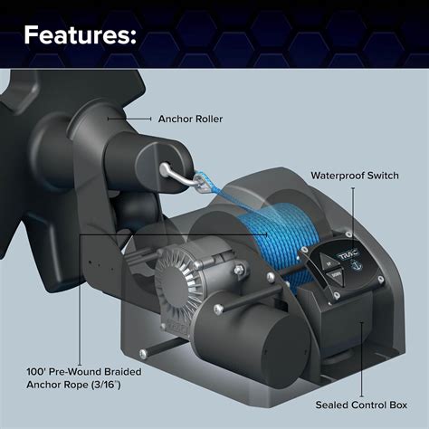 Camco TRAC Outdoors Pontoon 35-G3 Electric Boat India | Ubuy