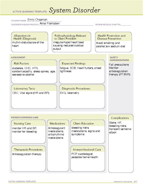 Atrial Fibrillation system - ACTIVE LEARNING TEMPLATES THERAPEUTIC PROCEDURE A System Disorder ...