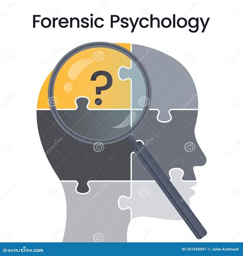 Forensic Psych What Is That 的图像结果