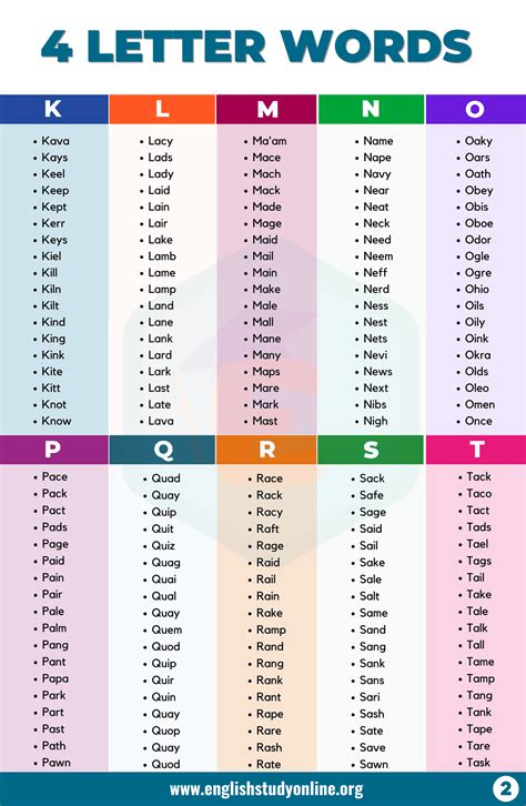 4 Letter Words | A Fascinating List of 3000+ Four Letter Words ...