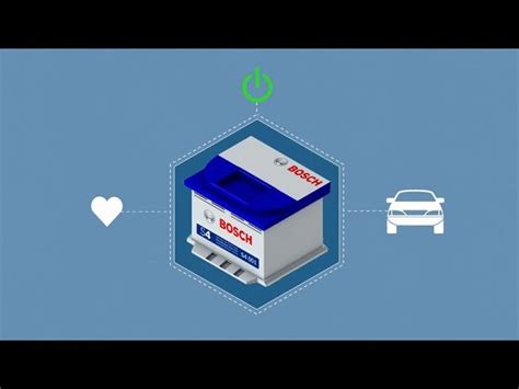Bosch Automotive Battery - Bosch Car Batteries Trader - Wholesaler ...