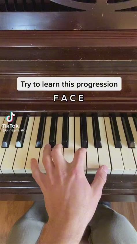 Image result for Minor Key Notes