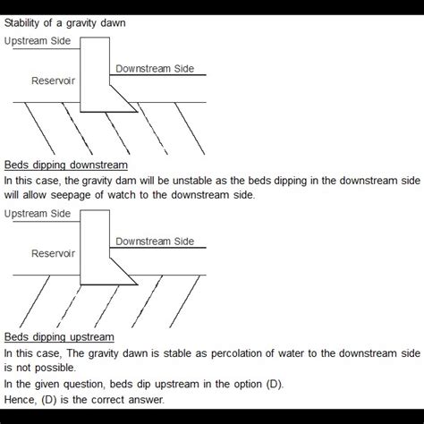 A gravity dam with E-W axis is to be constructed in a narrow river ...