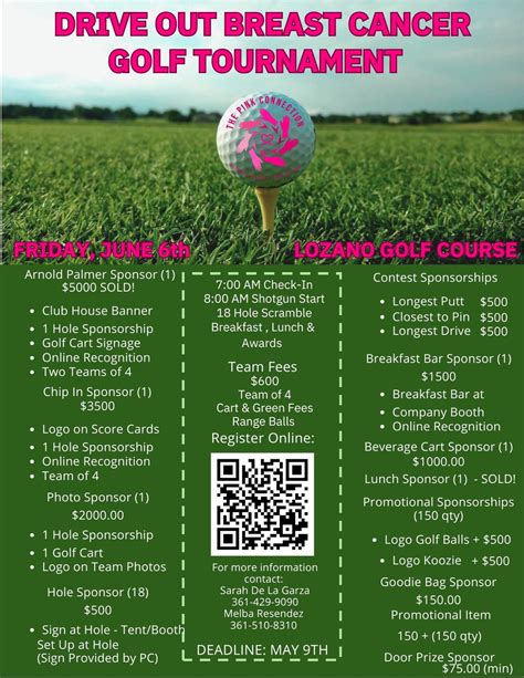 Drive Out Breast Cancer - Golf Tournament for The Pink Connection, Gabe ...