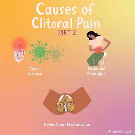 Understanding Clitoral Pain: Causes and Treatments | PHRC