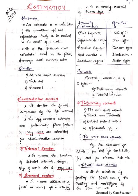 Lecture notes - Civil engineering Estimation and Costing in ...