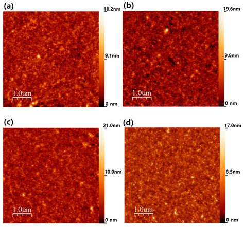 Enhanced Resistive Switching and Conduction Mechanisms in Silk Fibroin ...
