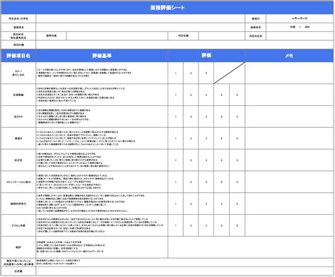 Image result for GUI Theme Examples