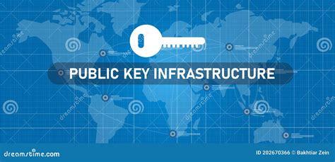 Image result for Public key infrastructure Public Key Encryption