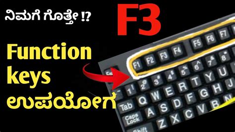 Image result for F3 Key Function