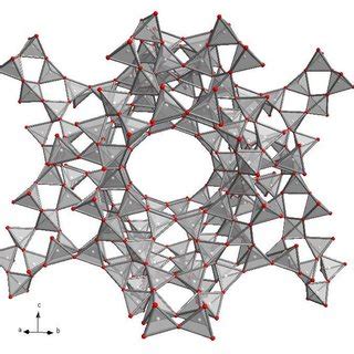 Powder Diffraction Pattern 的图像结果