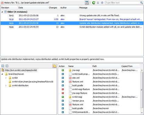 Image result for Subversion Client