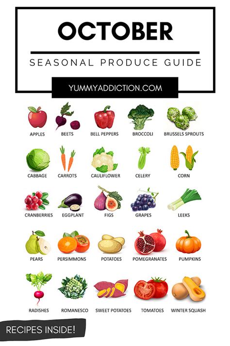 Fruits and vegetables in season in october seasonal produce guide - Artofit